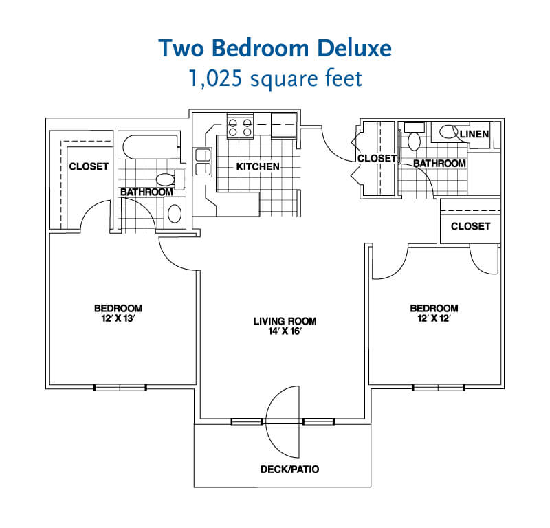 Two Bedroom Deluxe